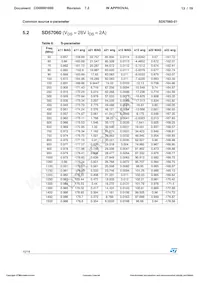 SD57060-01 Datasheet Page 13