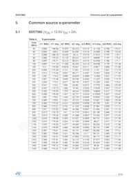 SD57060-10 Datasheet Page 9