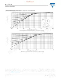 SI1317DL-T1-GE3 Datasheet Page 6