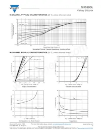 SI1539DL-T1-GE3 Datenblatt Seite 5