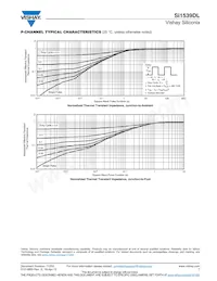 SI1539DL-T1-GE3 Datasheet Page 7