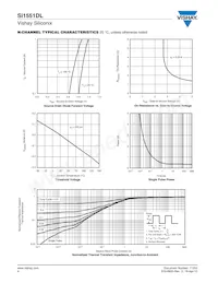 SI1551DL-T1-GE3 Datasheet Page 4