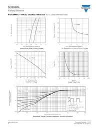 SI1553DL-T1-GE3 Datasheet Page 4