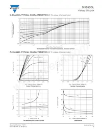 SI1553DL-T1-GE3 Datasheet Page 5