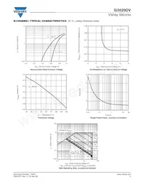 SI3529DV-T1-GE3 Datasheet Pagina 5