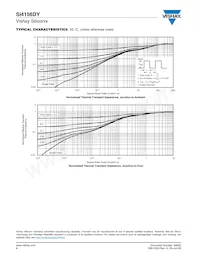 SI4156DY-T1-GE3 Datasheet Page 6
