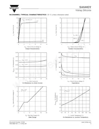 SI4544DY-T1-GE3 Datasheet Pagina 3