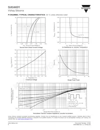 SI4544DY-T1-GE3 Datenblatt Seite 6