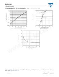 SI4818DY-T1-GE3 Datasheet Page 8