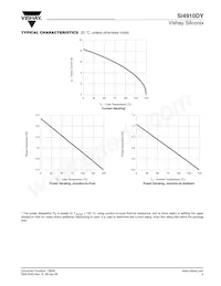 SI4910DY-T1-GE3 Datasheet Pagina 5