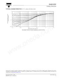 SI4913DY-T1-GE3 Datasheet Page 5