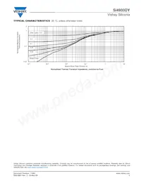 SI4933DY-T1-GE3 Datasheet Page 5