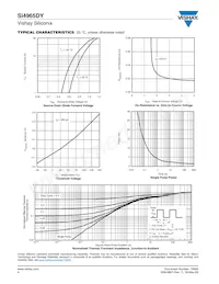 SI4965DY-T1-GE3 Datasheet Page 4