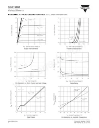 SI5519DU-T1-GE3 Datasheet Page 4