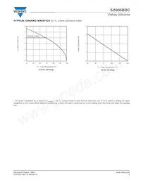 SI5905BDC-T1-GE3 Datasheet Pagina 5