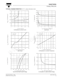 SI6973DQ-T1-GE3 Datasheet Page 3