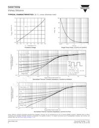 SI6973DQ-T1-GE3 Datasheet Page 4