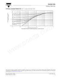 SI6981DQ-T1-GE3 Datasheet Page 5