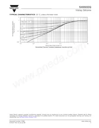 SI6993DQ-T1-GE3 Datasheet Page 5