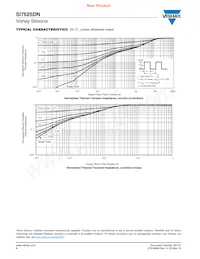 SI7625DN-T1-GE3 Datasheet Page 6