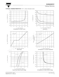 SI9926BDY-T1-GE3 Datasheet Page 3