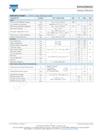 SIHG20N50C-E3 Datasheet Pagina 2