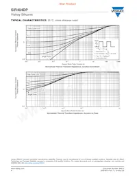 SIR404DP-T1-GE3 Datasheet Page 6