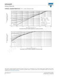 SIR424DP-T1-GE3 Таблица данных Страница 6