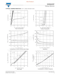 SIR802DP-T1-GE3 Datasheet Page 3