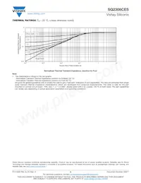 SQ2308CES-T1_GE3 Datenblatt Seite 6