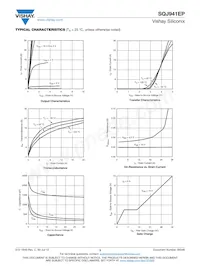 SQJ941EP-T1-GE3 Datasheet Page 3