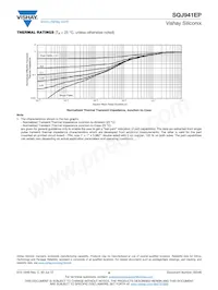 SQJ941EP-T1-GE3 Datasheet Page 6