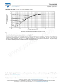 SQJ962EP-T1-GE3 Datasheet Page 6