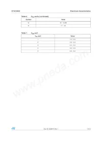 STAC2943 Datasheet Page 5