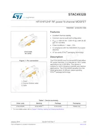 STAC4932B Datasheet Copertura