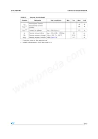 STB16NF06LT4 Datasheet Page 5