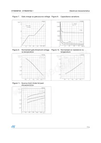 STB60NF06T4 Datasheet Page 7