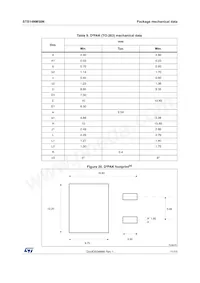 STD14NM50N Datasheet Page 11