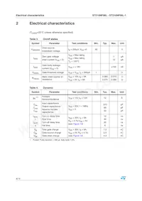 STD16NF06LT4 Datasheet Page 4