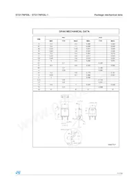 STD17NF03L-1 Datasheet Page 11