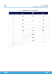 STD8N80K5 Datasheet Page 13