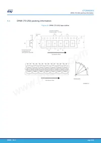 STD8N80K5 Datasheet Page 15