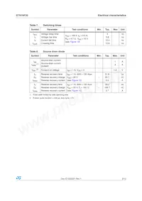 STN1NF20 Datasheet Page 5