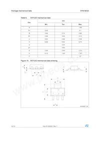 STN1NF20 Datasheet Page 10