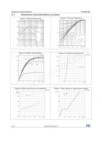 STN3NF06L Datasheet Page 6