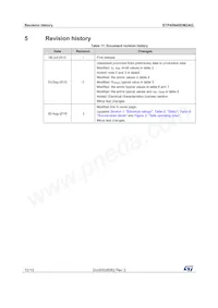 STP45N40DM2AG Datenblatt Seite 12