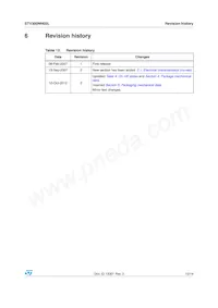 STV300NH02L Datasheet Page 13