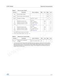 STW11NK90Z Datasheet Page 5