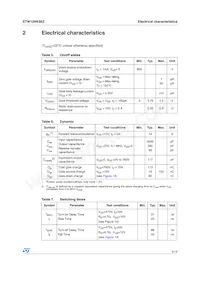 STW12NK95Z數據表 頁面 5