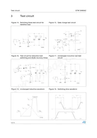 STW12NK95Z Datasheet Page 10